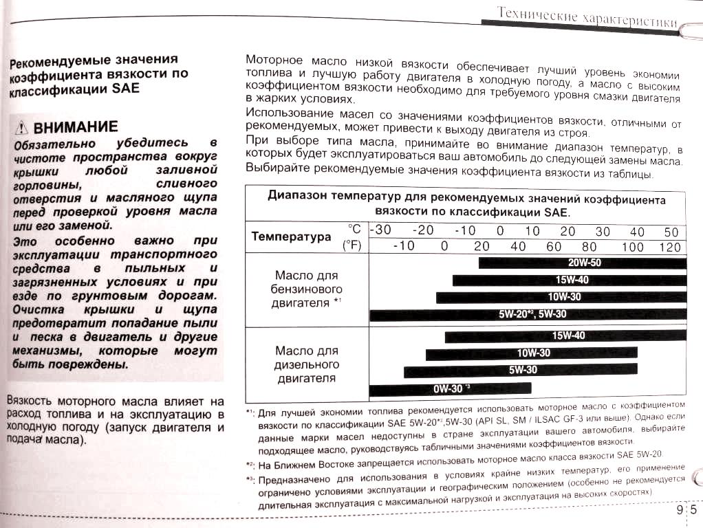 вязкость.JPG