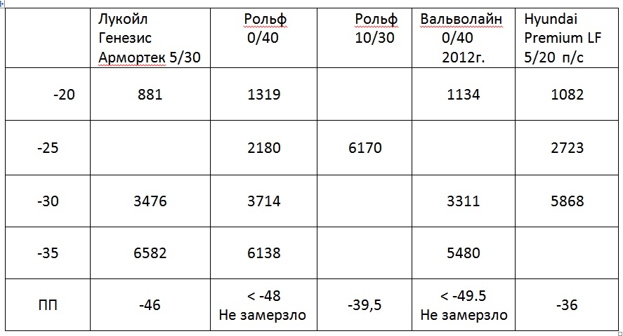 таблица.jpg
