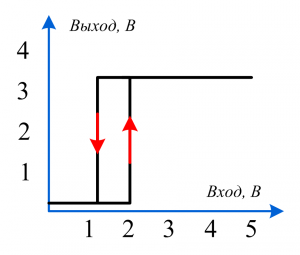 hysteresis1_0.png