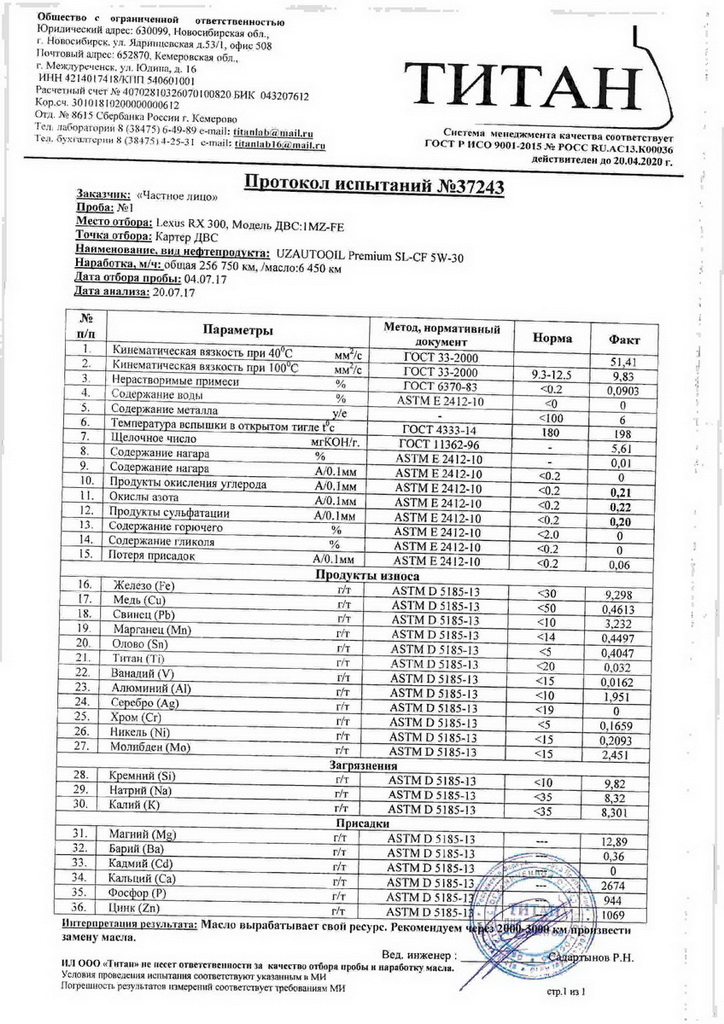 UZAUTOOIL Premium 5W-30 отработка на Lexus RX300 после 6450 км _ 256750 км.jpg