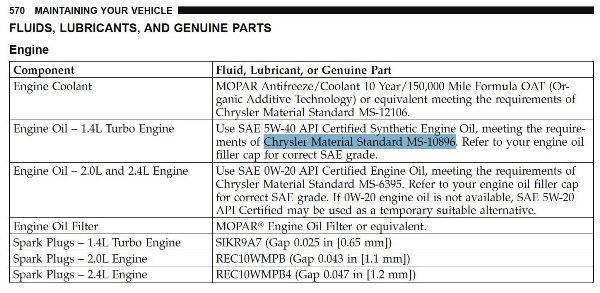 2013_Dart Owner's Manual pg 570.JPG
