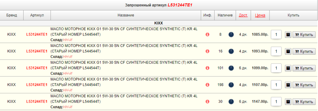Kixx.png