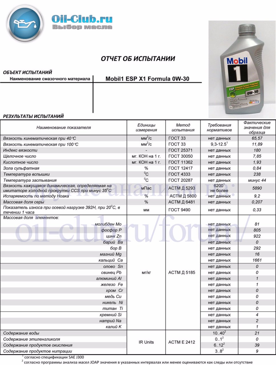 Mobil1 ESP X1 0W-30.jpg
