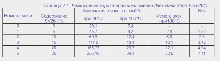 товарный.jpg